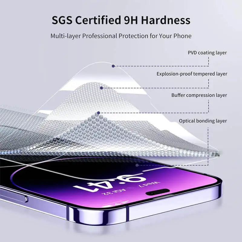 SGS-certified 9H hardness, with 4 layers: PVD, anti-shatter, compression, and optical bonding.